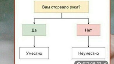 Photo of Голосовые чаты: удобство и простота