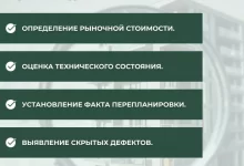 Photo of Значение независимой экспертизы при покупке квартир