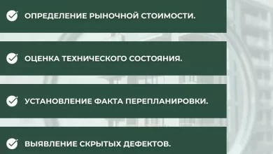 Photo of Значение независимой экспертизы при покупке квартиры